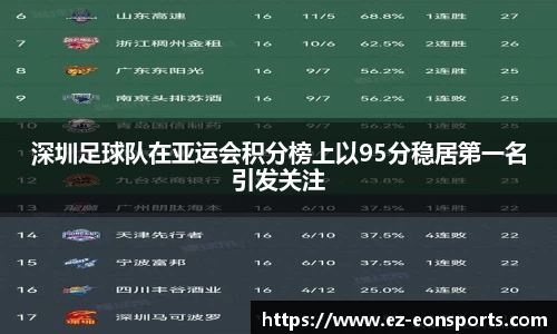 意昂体育官方网站